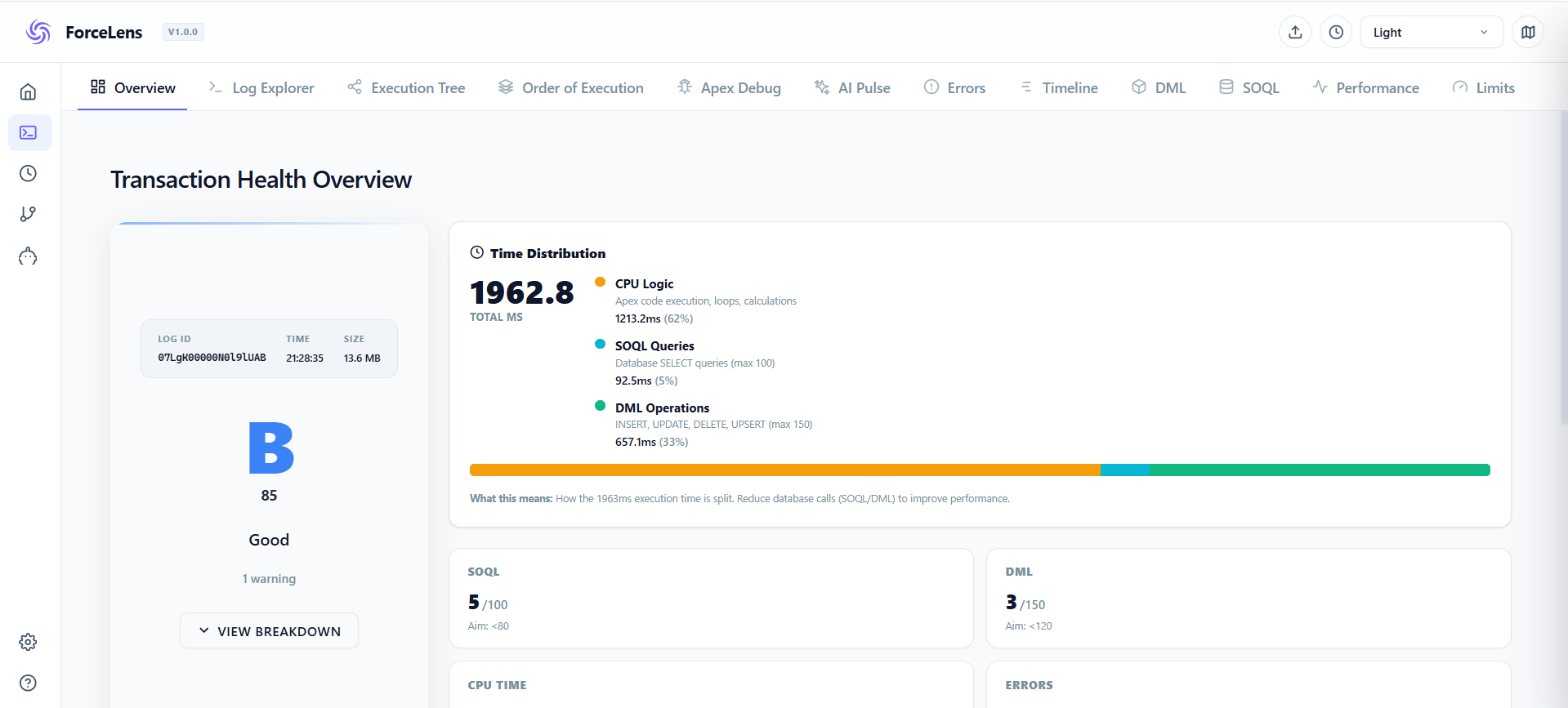 ForceLens Workspace Page View