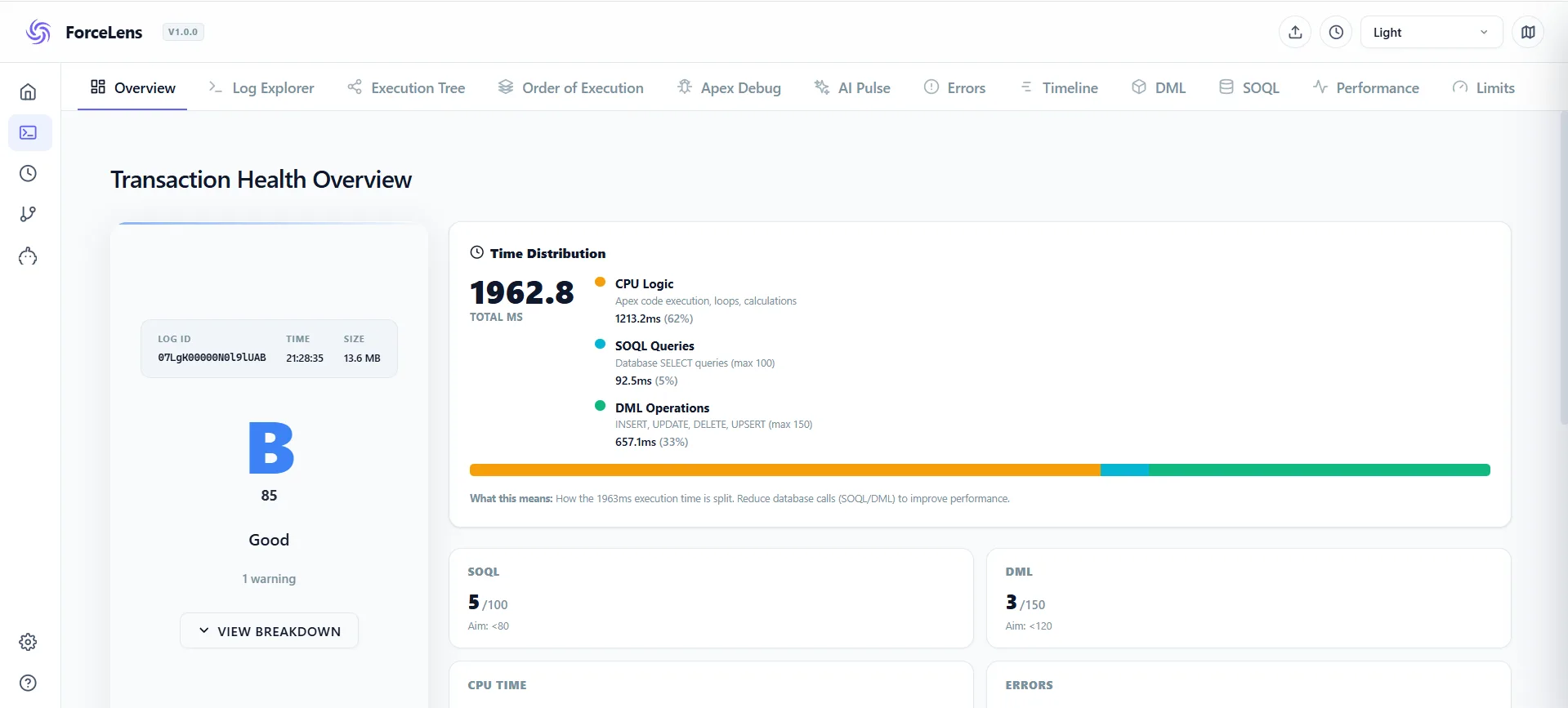 ForceLens Workspace Page View